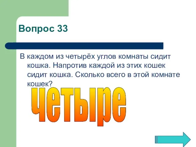 В каждом из четырёх углов комнаты сидит кошка. Напротив каждой из этих