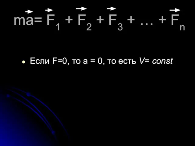 ma= F1 + F2 + F3 + … + Fn Если F=0,