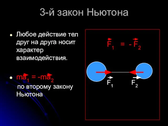 3-й закон Ньютона Любое действие тел друг на друга носит характер взаимодействия.