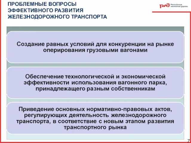 ПРОБЛЕМНЫЕ ВОПРОСЫ ЭФФЕКТИВНОГО РАЗВИТИЯ ЖЕЛЕЗНОДОРОЖНОГО ТРАНСПОРТА 7