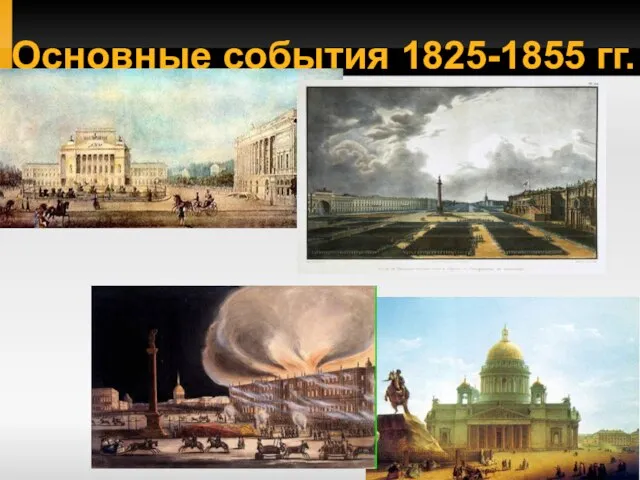 Основные события 1825-1855 гг.