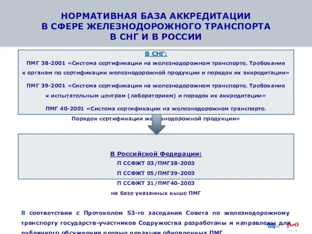 В СНГ: ПМГ 38-2001 «Система сертификации на железнодорожном транспорте. Требования к органам