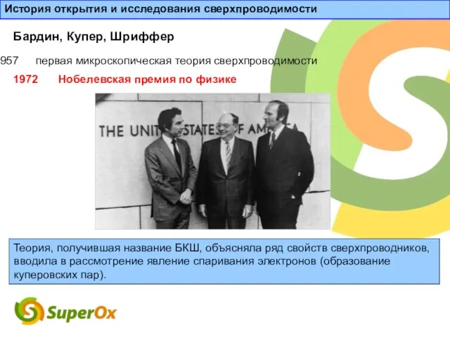 первая микроскопическая теория сверхпроводимости 1972 Нобелевская премия по физике Бардин, Купер, Шриффер