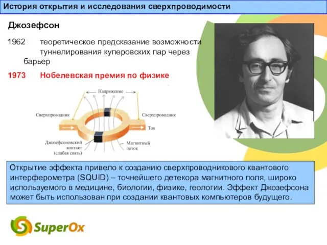 Джозефсон История открытия и исследования сверхпроводимости 1962 теоретическое предсказание возможности туннелирования куперовских