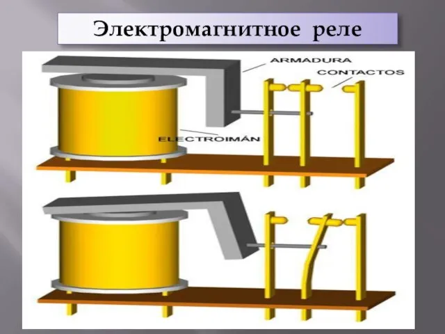 Электромагнитное реле