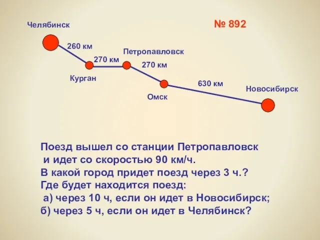 № 892 Челябинск Петропавловск Курган Омск Новосибирск 260 км 270 км 270