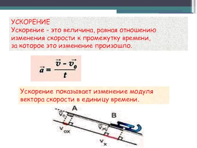 УСКОРЕНИЕ Ускорение - это величина, равная отношению изменения скорости к промежутку времени,