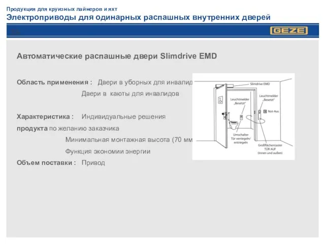 Продукция для круизных лайнеров и яхт Электроприводы для одинарных распашных внутренних дверей