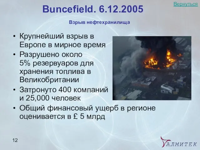 Buncefield. 6.12.2005 Крупнейший взрыв в Европе в мирное время Разрушено около 5%