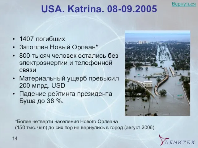 USA. Katrina. 08-09.2005 1407 погибших Затоплен Новый Орлеан* 800 тысяч человек остались