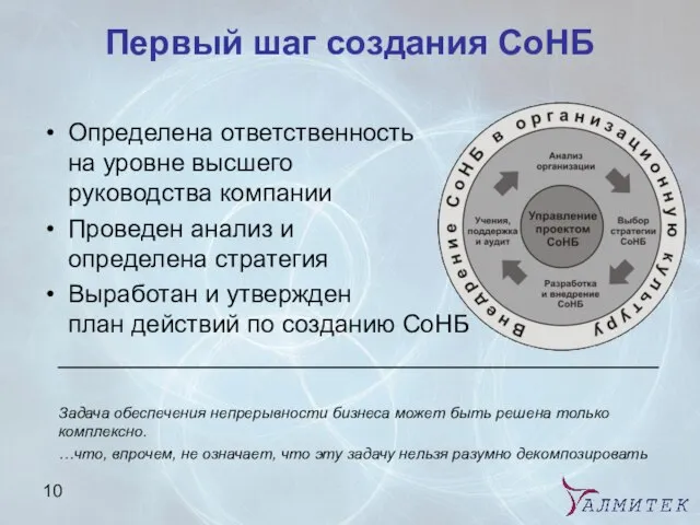 Первый шаг создания СоНБ Определена ответственность на уровне высшего руководства компании Проведен