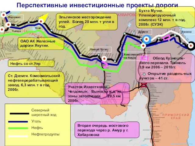 Перспективные инвестиционные проекты дороги Тында Беркакит Хани Новый Ургал Дземги Улак Эльгинское