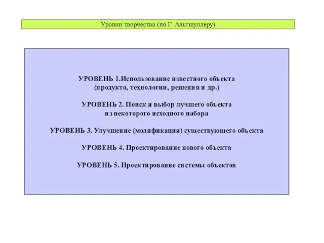 Уровни творчества (по Г. Альтшуллеру) УРОВЕНЬ 1.Использование известного объекта (продукта, технологии, решения