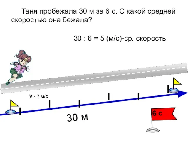 Таня пробежала 30 м за 6 с. С какой средней скоростью она