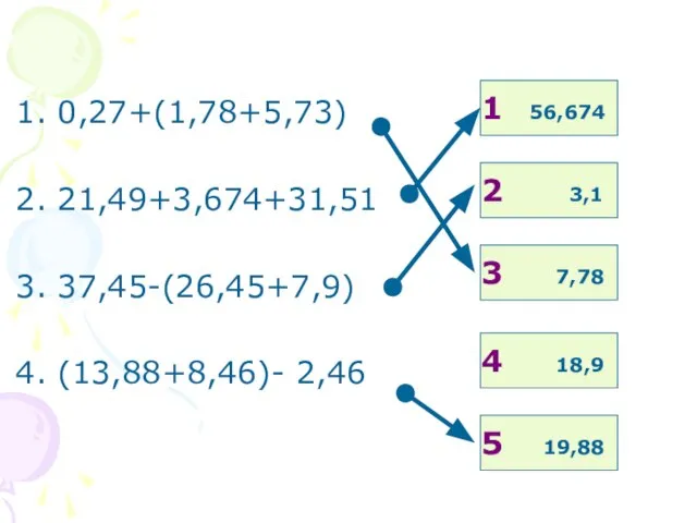 0,27+(1,78+5,73) 21,49+3,674+31,51 37,45-(26,45+7,9) (13,88+8,46)- 2,46 1 56,674 2 3,1 3 7,78 4 18,9 5 19,88