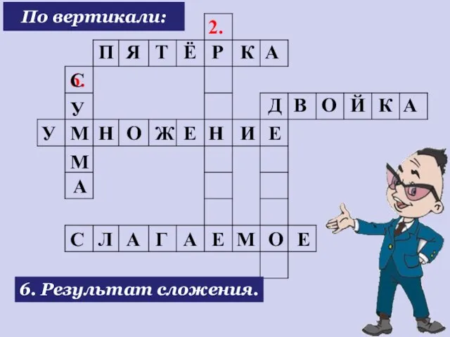 2. 6. 6. Результат сложения. П Я Т Ё Р К А