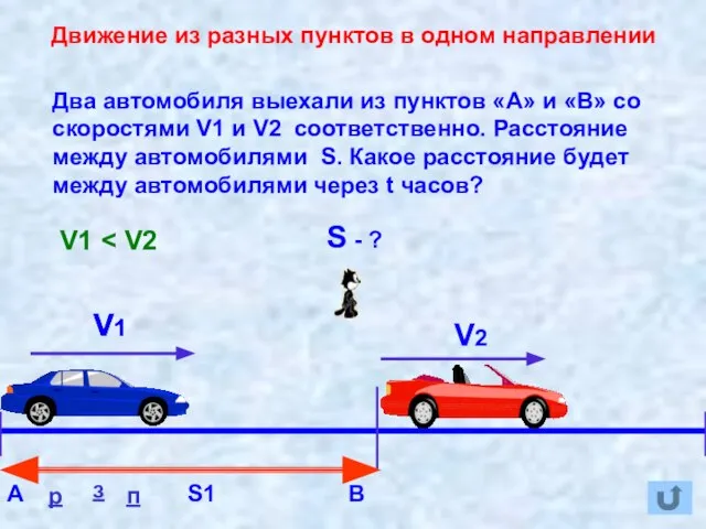 Движение из разных пунктов в одном направлении А В S1 V1 V2