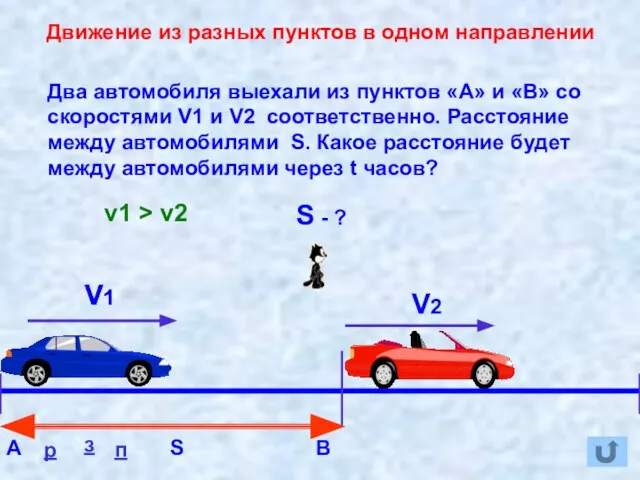 Движение из разных пунктов в одном направлении А В S V1 V2