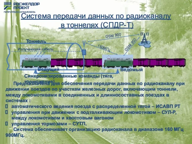 Система передачи данных по радиоканалу в тоннелях (СПДР-Т) Ведущий Ведомый Синхронизированные команды