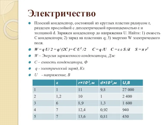 Электричество Плоский конденсатор, состоящий из круглых пластин радиусом r, разделен прослойкой с