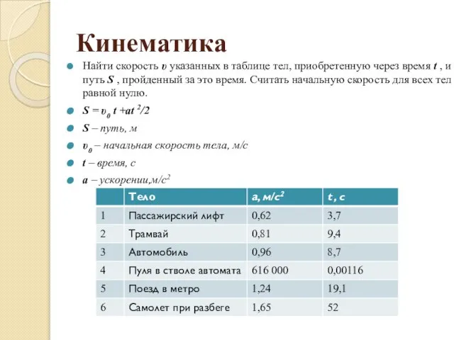 Кинематика Найти скорость υ указанных в таблице тел, приобретенную через время t