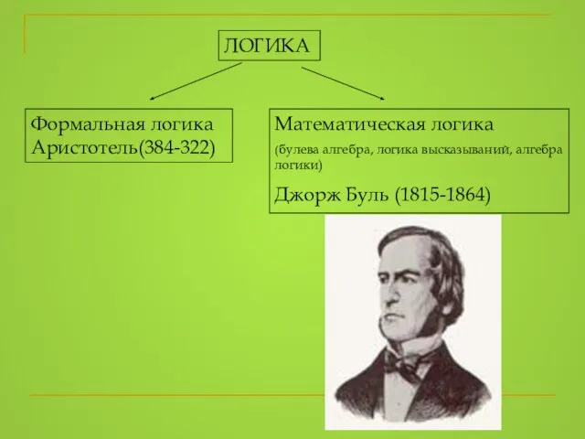 ЛОГИКА Формальная логика Аристотель(384-322) Математическая логика (булева алгебра, логика высказываний, алгебра логики) Джорж Буль (1815-1864)