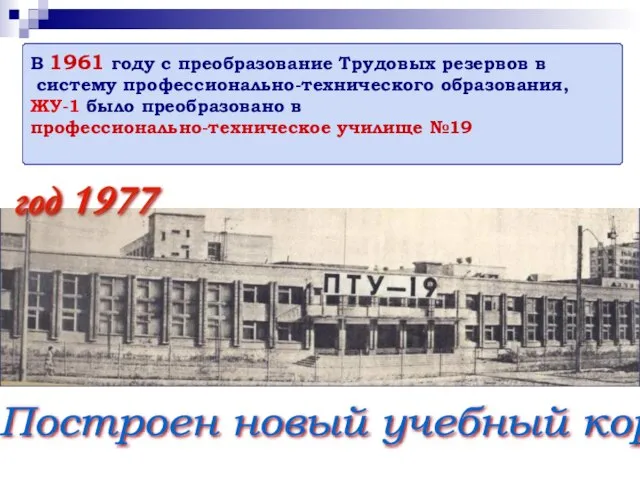 В 1961 году с преобразование Трудовых резервов в систему профессионально-технического образования, ЖУ-1