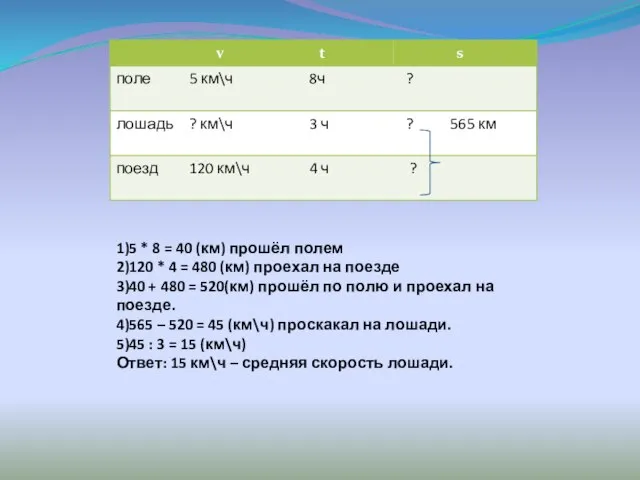 1)5 * 8 = 40 (км) прошёл полем 2)120 * 4 =