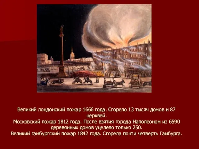 Великий лондонский пожар 1666 года. Сгорело 13 тысяч домов и 87 церквей.