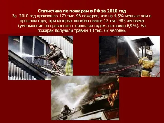 Статистика по пожарам в РФ за 2010 год За 2010 год произошло