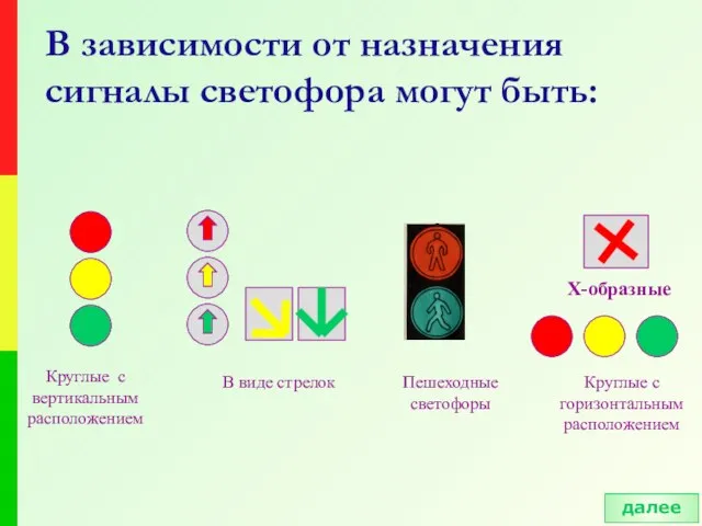 В зависимости от назначения сигналы светофора могут быть: Круглые с вертикальным расположением