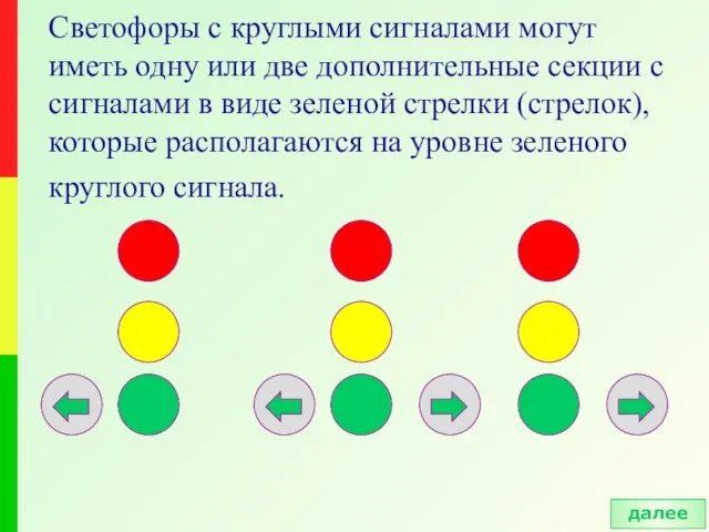 Светофоры с круглыми сигналами могут иметь одну или две дополнительные секции с