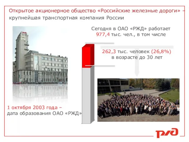 Открытое акционерное общество «Российские железные дороги» – крупнейшая транспортная компания России Сегодня