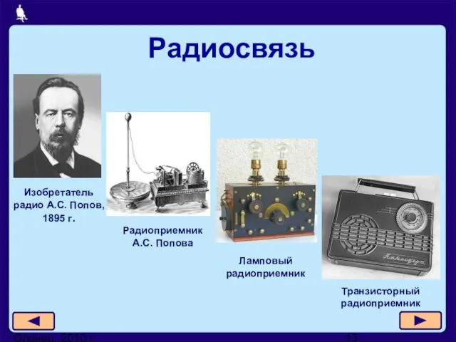 Олонец, 2010 г. Радиосвязь Изобретатель радио А.С. Попов, 1895 г. Ламповый радиоприемник