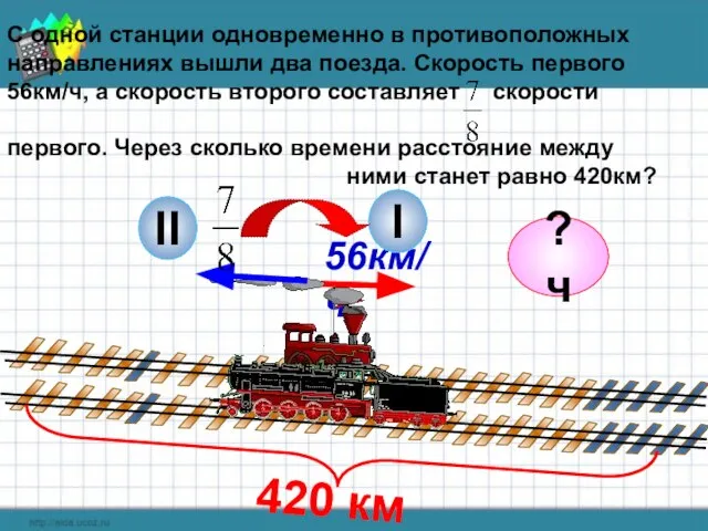 56км/ч I ? ч С одной станции одновременно в противоположных направлениях вышли