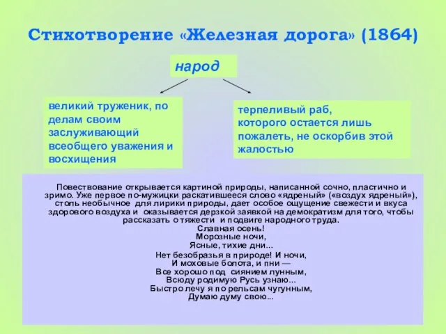 Стихотворение «Железная дорога» (1864) Повествование открывается картиной природы, написанной сочно, пластично и