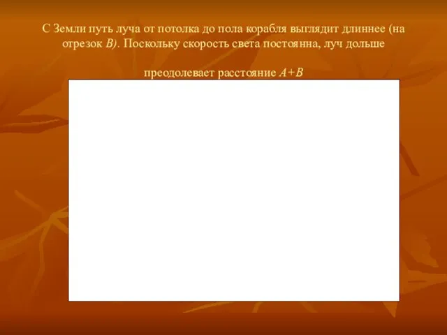 С Земли путь луча от потолка до пола корабля выглядит длиннее (на