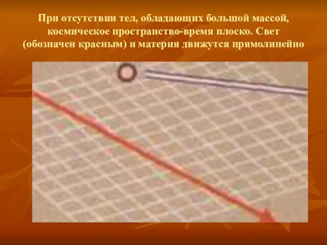 При отсутствии тел, обладающих большой массой, космическое пространство-время плоско. Свет (обозначен красным) и материя движутся прямолинейно