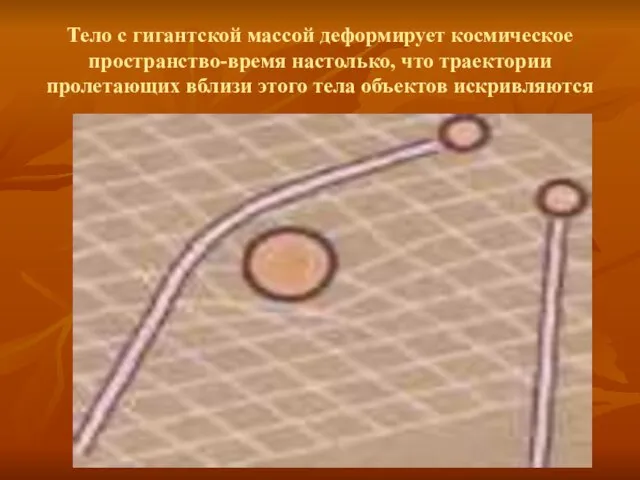 Тело с гигантской массой деформирует космическое пространство-время на­столько, что траектории пролетающих вблизи этого тела объектов искривляются