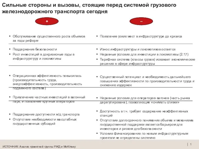 Сильные стороны и вызовы, стоящие перед системой грузового железнодорожного транспорта сегодня Обслуживание