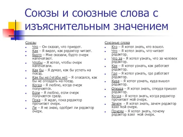 Союзы и союзные слова с изъяснительным значением Союзы Что – Он сказал,