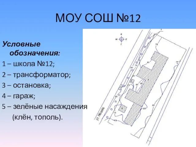 МОУ СОШ №12 Условные обозначения: 1 – школа №12; 2 – трансформатор;