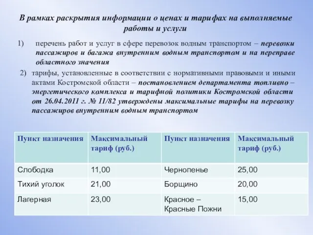 В рамках раскрытия информации о ценах и тарифах на выполняемые работы и