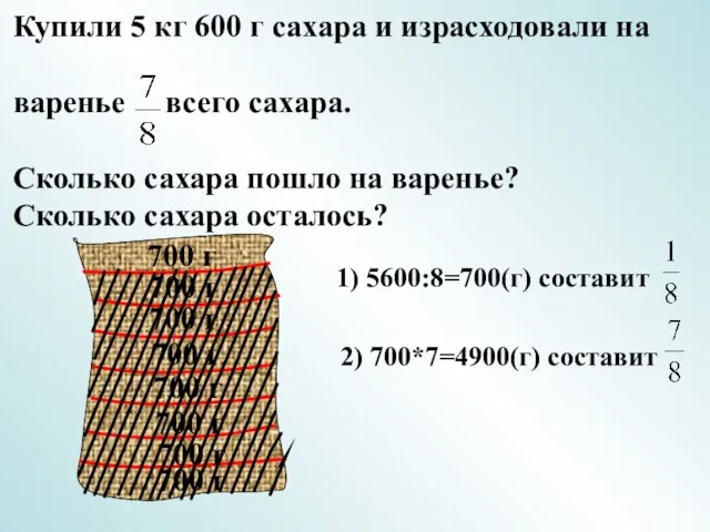 Купили 5 кг 600 г сахара и израсходовали на варенье всего сахара.