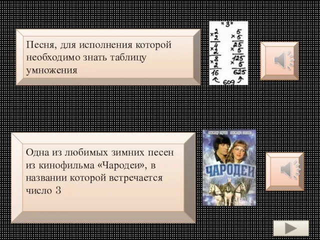 Песня, для исполнения которой необходимо знать таблицу умножения Одна из любимых зимних