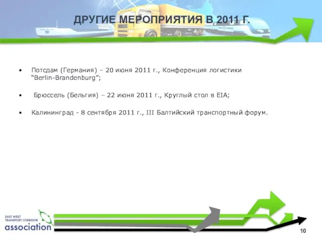 ДРУГИЕ МЕРОПРИЯТИЯ В 2011 Г. Потсдам (Германия) – 20 июня 2011 г.,