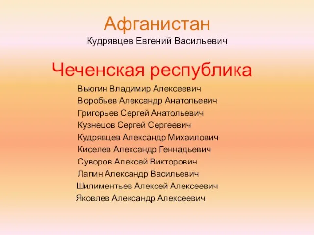 Афганистан Кудрявцев Евгений Васильевич Чеченская республика Вьюгин Владимир Алексеевич Воробьев Александр Анатольевич