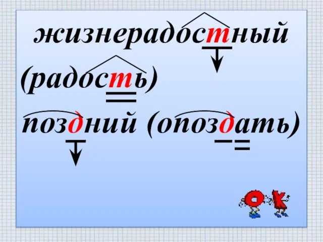 жизнерадостный (радость) поздний (опоздать)