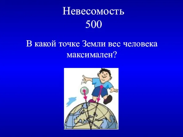 Невесомость 500 В какой точке Земли вес человека максимален?