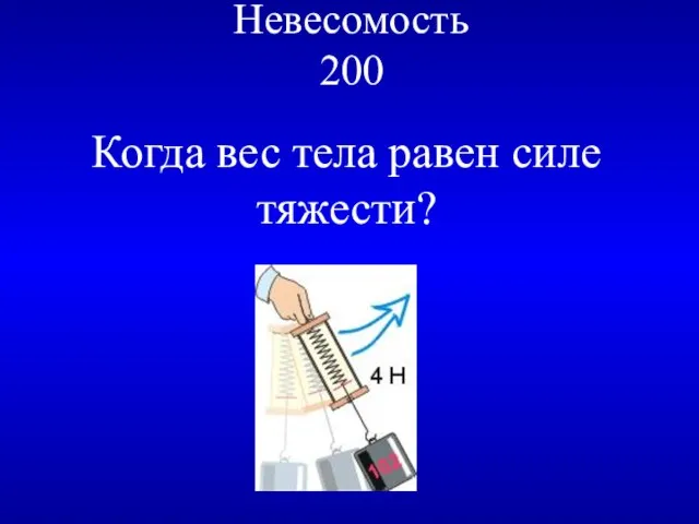 Невесомость 200 Когда вес тела равен силе тяжести?